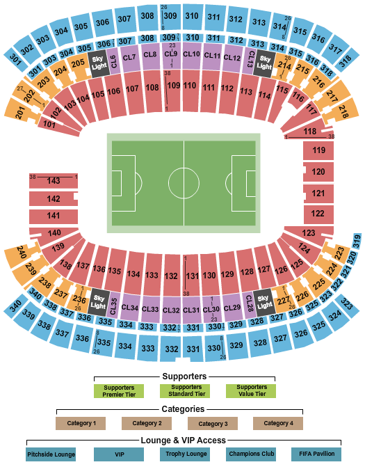 Gillette Stadium Seating Chart: Soccer WC Category 3