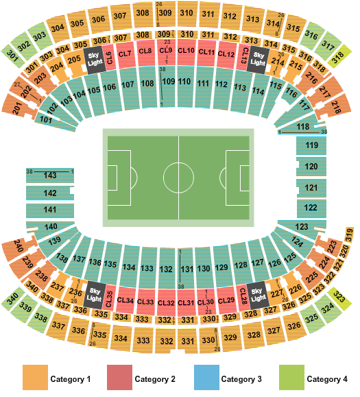 Gillette Stadium Seating Chart: Soccer WC Category