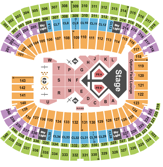 Gillette Stadium Seating Chart: Usher
