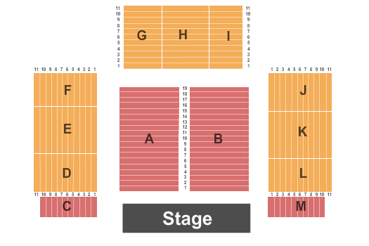 Grand Event Center at Golden Nugget - Lake Charles Seating Chart: End Stage Risers