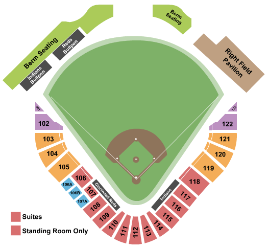 Goodyear Ballpark Seating Chart: Baseball