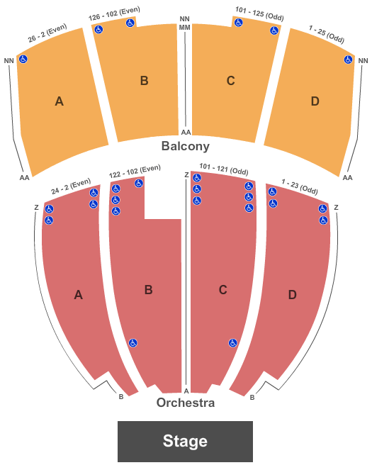 Goodyear Theater Seating Chart: End Stage