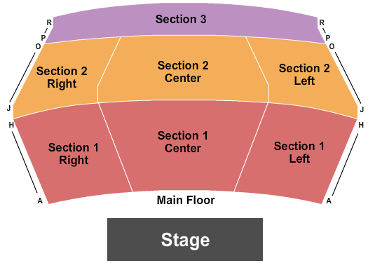Granville Arts Center Seating Chart: Endstage