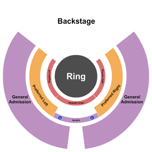 Greater Gulf State Fair Seating Chart: Royal Hanneford Circus