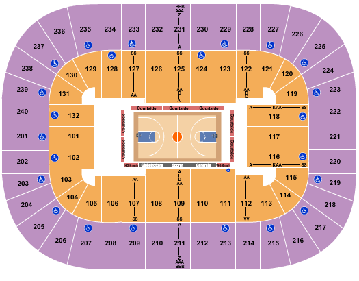 First Horizon Coliseum At First Horizon Coliseum Complex Seating Chart: Basketball - Globetrotters