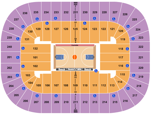 First Horizon Coliseum At Greensboro Complex Seating Chart: Basketball ACC