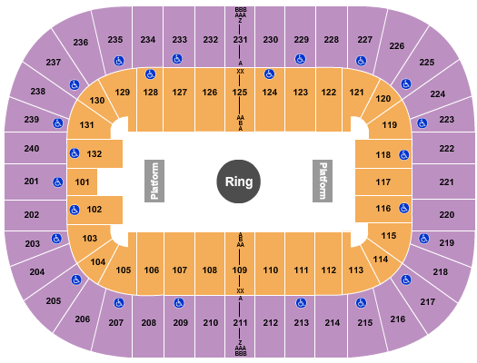 Greensboro Coliseum At Greensboro Coliseum Complex Seating Chart: Circus