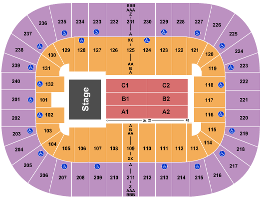 First Horizon Coliseum At Greensboro Complex Seating Chart: End Stage