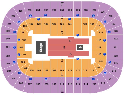 Greensboro Coliseum At Greensboro Coliseum Complex Seating Chart: Endstage 3