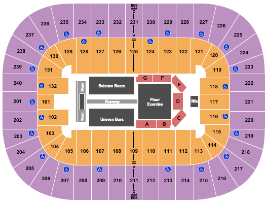 Greensboro Coliseum At Greensboro Coliseum Complex Seating Chart: Gold Over America