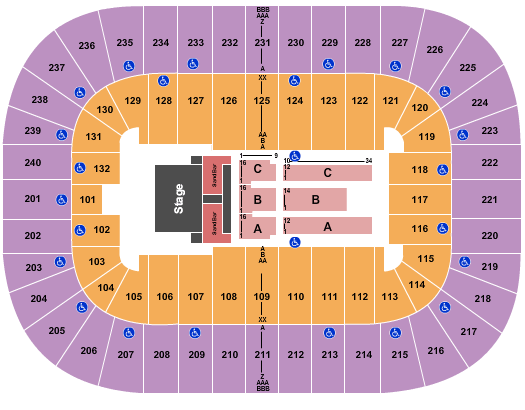Greensboro Coliseum At Greensboro Coliseum Complex Seating Chart: Kenny Chesney