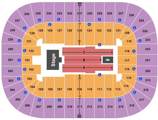 First Horizon Coliseum At Greensboro Complex Seating Chart: Koe Wetzel