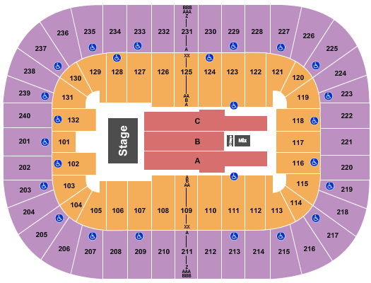 First Horizon Coliseum At Greensboro Complex Seating Chart: Sugarland