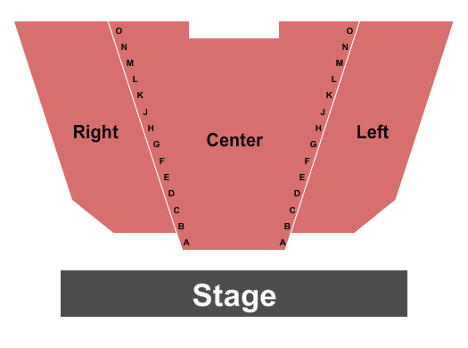 Greensburg Garden and Civic Center Seating Chart: Endstage