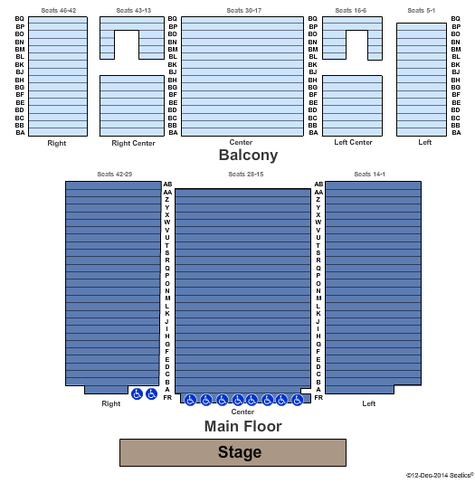 Greenville Municipal Auditorium Seating Chart: End Stage