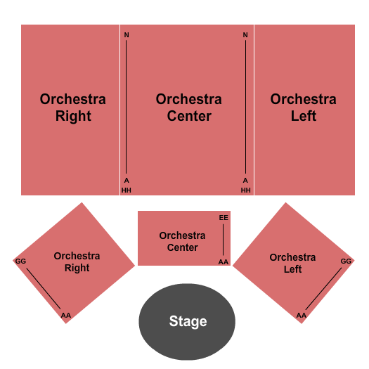 Griffin Theater at The Shed Seating Chart: End Stage 2