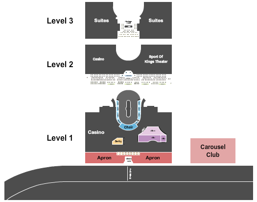 Gulfstream Park Seating Chart: Racing
