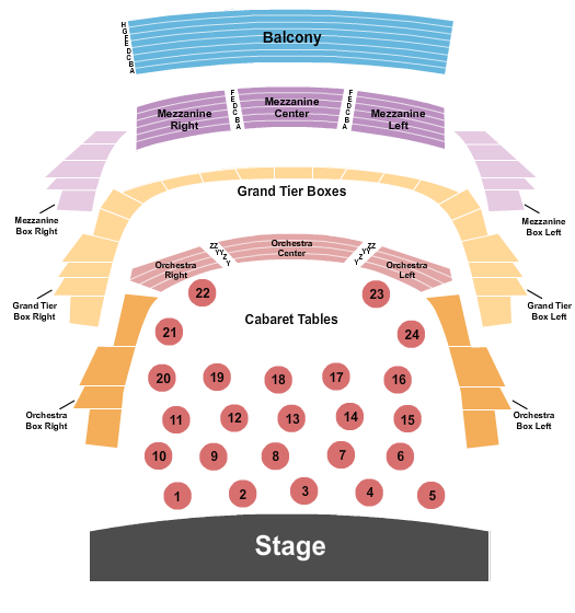 HEB Performance Hall At Tobin Center for the Performing Arts Seating Chart: Endstage Tables