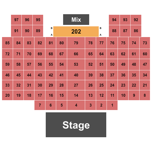 Hard Rock Cincinnati - Ballroom Seating Chart: End Stage Tables 3