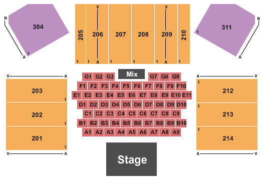 Hard Rock Live At Etess Arena Seating Chart: Endstage Tables