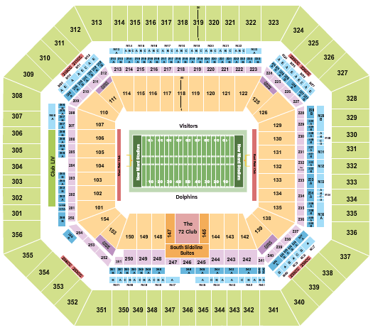 VIP Packages for Miami Dolphins tickets