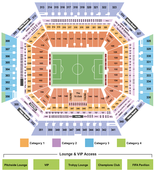 Hard Rock Stadium Seating Chart: Soccer WC Category