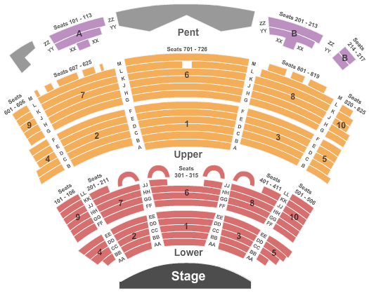Harrah's - Atlantic City Seating Chart: End Stage