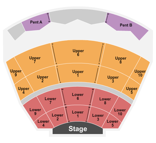 Harrah's - Atlantic City Seating Chart: End Stage
