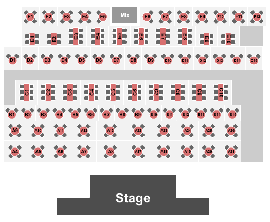 Harrah's Cabaret At Harrah's Las Vegas Seating Chart: Endstage Tables