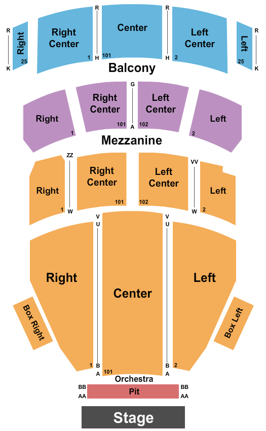 Harry and Jeanette Weinberg Theatre At The Scranton Cultural Center - Masonic Temple Seating Chart: Endstage Pit