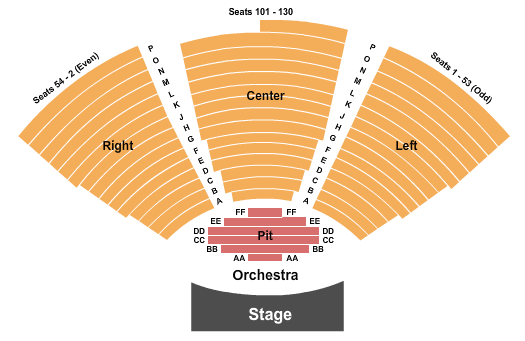 Hart Theatre At The Egg Seating Chart: Endstage Pit