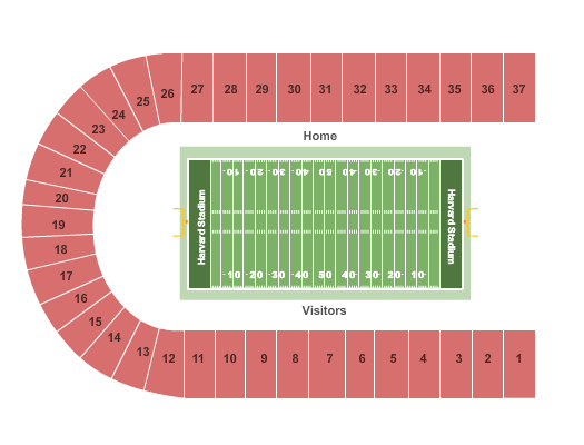 Harvard Stadium Map