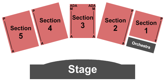 Hayes Auditorium at Lees-McRae College Seating Chart: Endstage