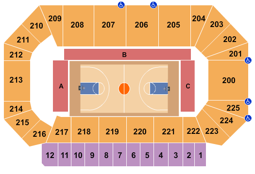 Heartland Events Center Seating Chart
