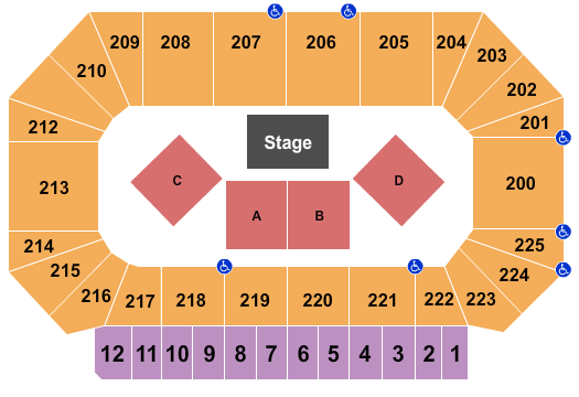 Heartland Events Center Seating Chart: Endstage Half