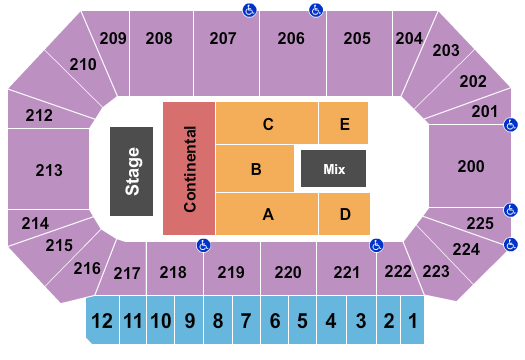 Heartland Events Center Seating Chart: Endstage