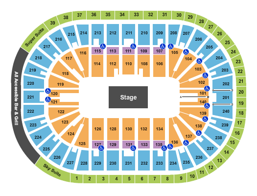 Heritage Bank Center Seating Chart: Circus