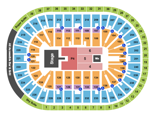 Heritage Bank Center Seating Chart: Endstage GA Pit w/ Catwalk