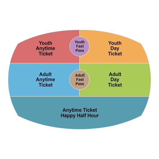 High Roller Wheel At the LINQ Seating Chart: High Roller Wheel 2