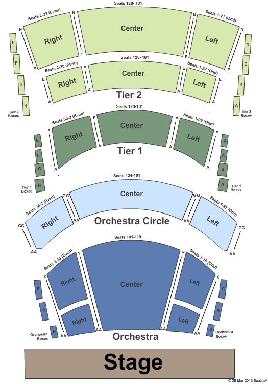 Kiewit Hall At Holland Center Seating Chart