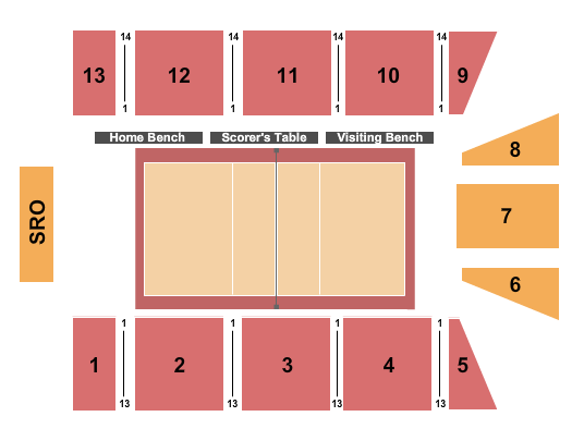 Holloway Gymnasium Seating Chart: Volleyball