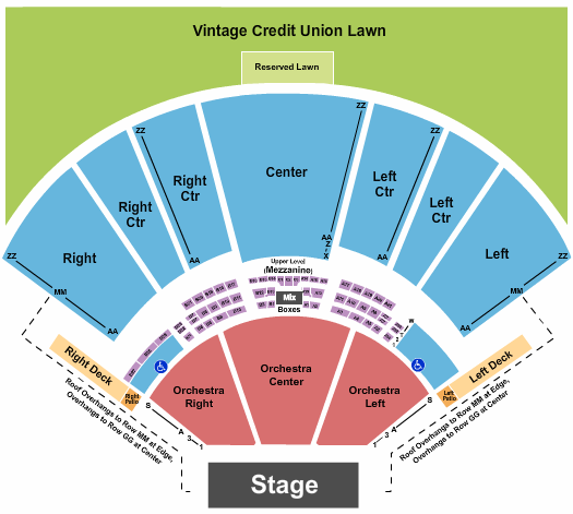 Hollywood Casino Amphitheatre - MO Seating Chart: Endstage - Row 1 w/ Rsv Lawn