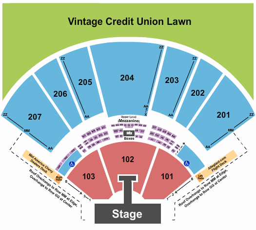 Hollywood Casino Amphitheatre - MO Seating Chart: Endstage with Catwalk