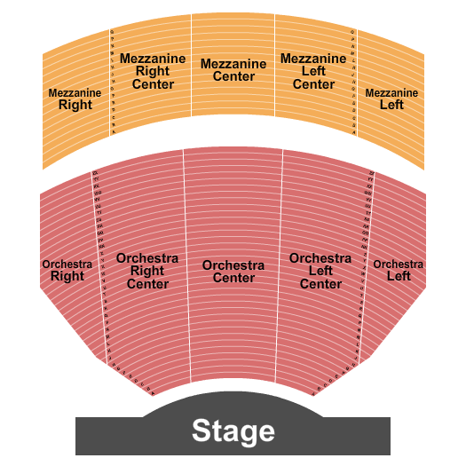 Hollywood Pantages Theatre - CA Seating Chart: Endstage NoPIT