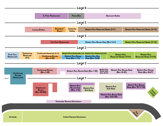Del Mar Race Tracks Seating Chart: Horse Racing 2 - Static