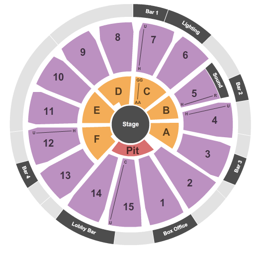 Houston Arena Theatre Seating Chart