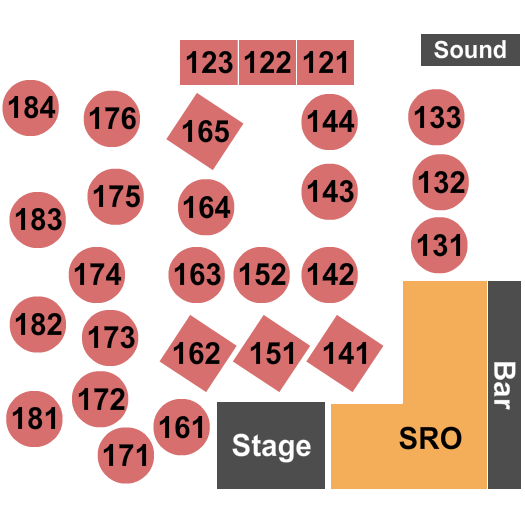 Humphrey's Backstage Live Seating Chart: End Stage