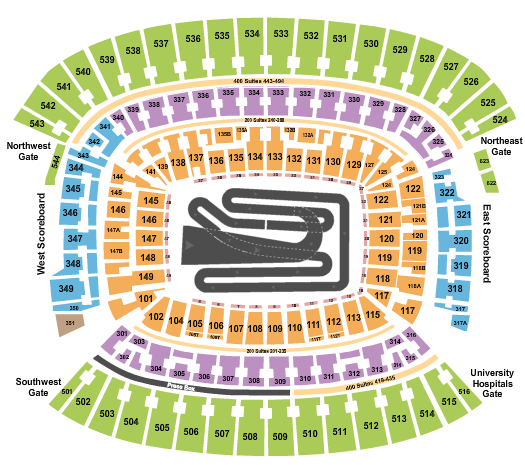 Huntington Bank Field Seating Chart: SuperMotocross