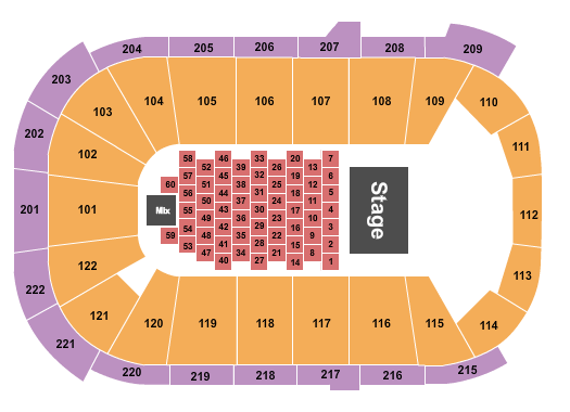 Huntington Center Seating Chart: Endstage Tables