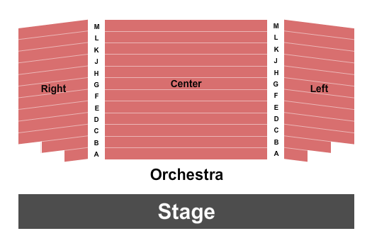 Huron Country Playhouse - South Huron Stage Seating Chart: Endstage